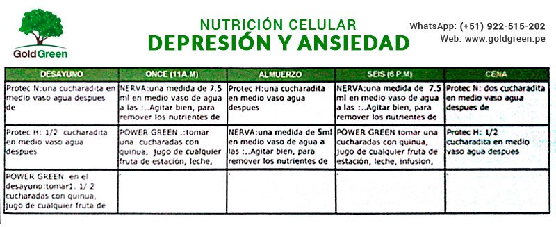 como-combatir-la-depresion-y-ansiedad---receta-tratamiento | Gold Green  Tratamientos